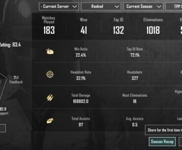 Show me your stats. I go first.