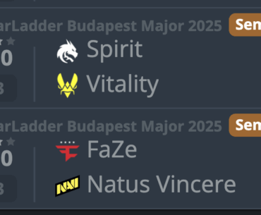 For the First Time in CS Major History, All Semi-Finalists are already Major Winners
