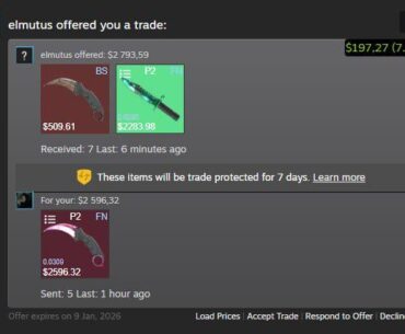 Is it good trade?