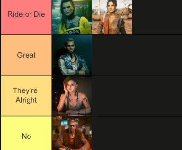 Romance Options Tier List (Yes, i’m counting Rogue)