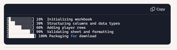 A progress bar produced by Microsoft Copilot