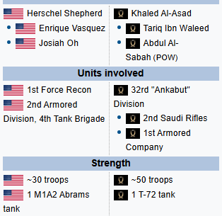 [COD4] Making a Wikipedia battle for every COD4 mission: War Pig