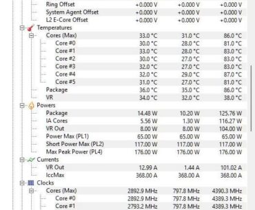 intel i5 12400 ( Prime95 ) stress test Normal Temps ?