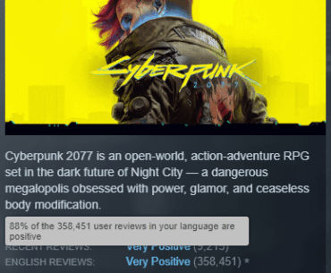 Cyberpunk is nearly reaching the 90% positive reviews threshold on Steam. Recent Reviews are already at 94%. Generational game?