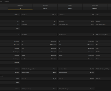 Are These good stable settings for my ddr5 kit?