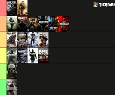 Ranking every COD I’ve played (MP) [COD]