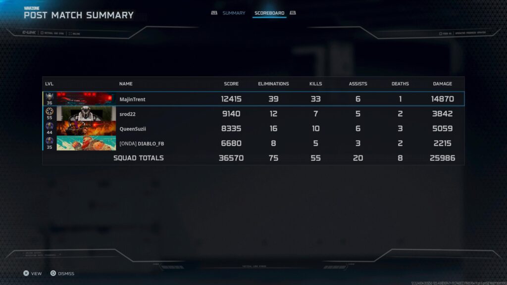 what’s your best game so far?!