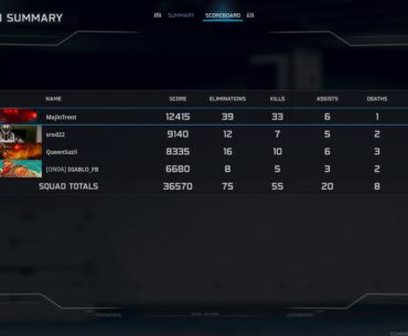 what’s your best game so far?!