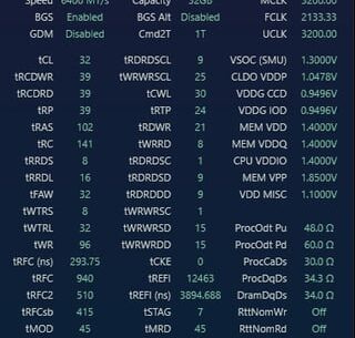 9800x3d - 6400 cl32-39-39-102