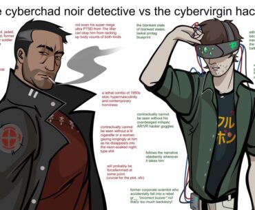 hello I am a cyberpunk author and these are my male protagonists (OC do not steal!!!!)