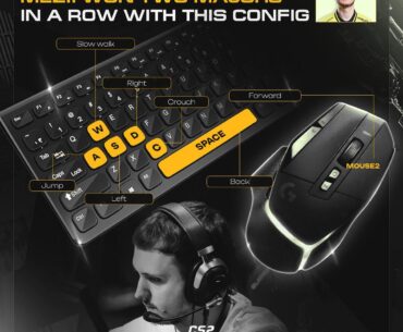 mezii has won 2 majors while playing with this config