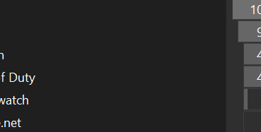 Video game download sizes are getting unreasonable