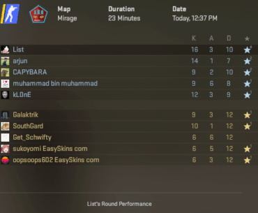 My team surrendered because the second bottom frag guy abandoned