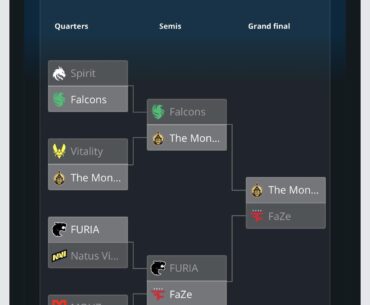0 correct pickems so far, I have nothing to lose