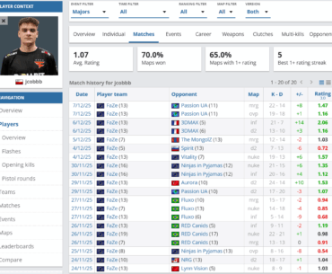So glad to see jcobbb getting comfortable in FaZe.