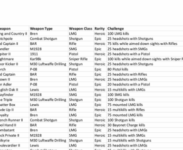 Updated through end of January 2027, my friends. Happy Holidays!