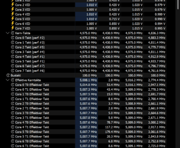 Everybody's chasing max clocks while I'm chasing 5GHz @ 1.0v on my 9800X3D