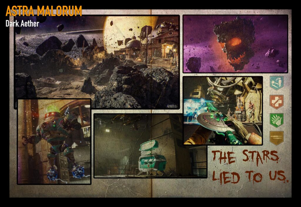 POV: It's 2011 in an alternate timeline, and you load up the new BO1 Zombies map, Astra Malorum.