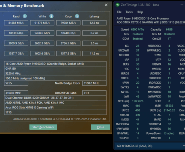 6200 CL28 testing