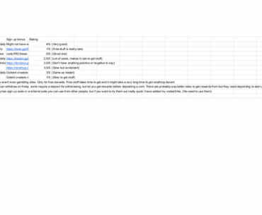 Free rewards from trading sites or gambling sites.