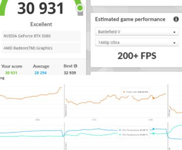 UV and Overclocked my new RTX 5080