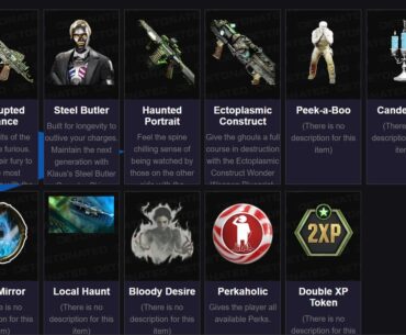 Crazy how Chaos universe got reduced to store bundles in BO6 we could have gotten a whole lot more in game