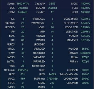 5800X3D + DDR4 3600 CL16 — XMP only so far. How can I squeeze more out of my RAM?