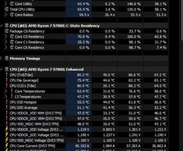 Concerning temps on 9700x after enabling PBO and setting curve optimizer to -20