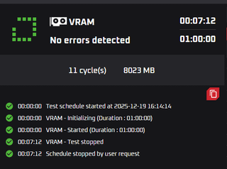 Does it mean my 4060's memory overclock is 100% stable?