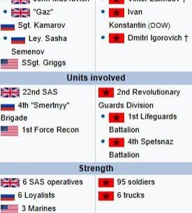[COD4] Making a Wikipedia Battle Box for every COD4 mission: Sins of the Father. (reupload bc it did abysmal)