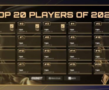 HLTV posted the Top 20 reveal dates for 2025