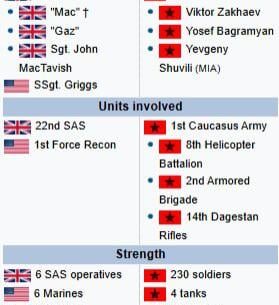 [COD4] Making a Wikipedia Battle Box for every COD4 mission: Heat