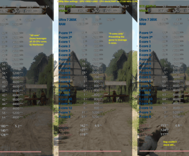 Another Test - All cores vs. P-cores vs. E-cores (KCD2 & MHWilds)