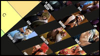Killzyou's SF6 Tier List image #1 Killzyou's SF6 Tier List image #1