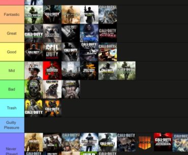 [COD] wonder how many people are gonna disagree