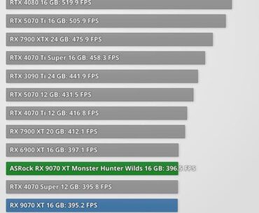 5070 or 9070xt i just cant decide