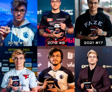 How Twistzz changed with each medal he received for making it into HLTV's top rankings!