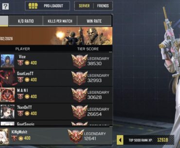 Finally reached top 5000