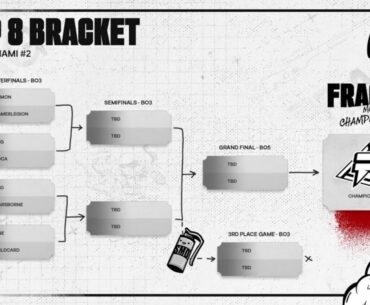 FRAG MIAMI 2 - DAY 3  | Quarter-final