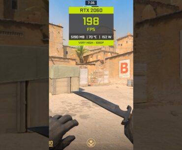 Counter-Strike 2 vs RTX 2060: Graphics Showdown!