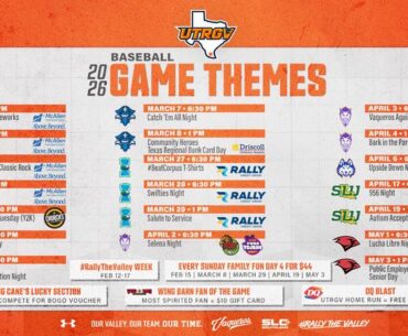 UTRGV Baseball Sets Promotions for 20 Home Games