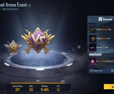The event ended. I was at top 100 . I didn’t receive the award yet …