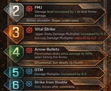 Affix meta. Yall agree ?