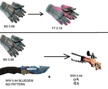 which one is fair trade