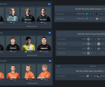 Virtus Pro results vs Jame and Norbert