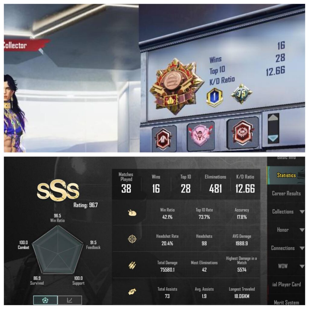 The fastest ace so far