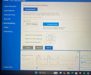 Lenovo LOQ i7-14700HX Rtx 4060 benchmark scores low