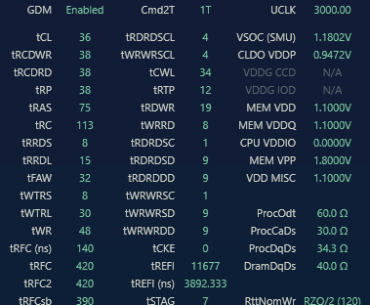 Can this SO-DIMM DDR5 Ram be further optimized?