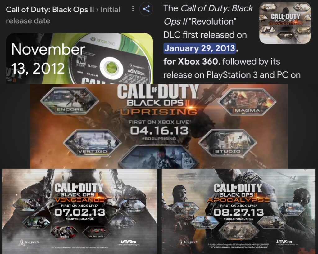 Can we please stop acting like months between maps is new? We wouldn't even have DLC 1 yet if this was BO2