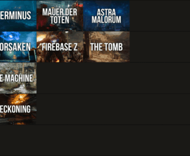 Modern Zombies Tier List